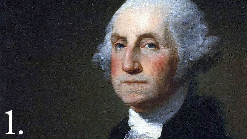 Opinion: the 5 Best and 5 Worst US Presidents