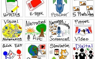 Ask Scott Dreyer: What are some good Accommodations for ESL students?